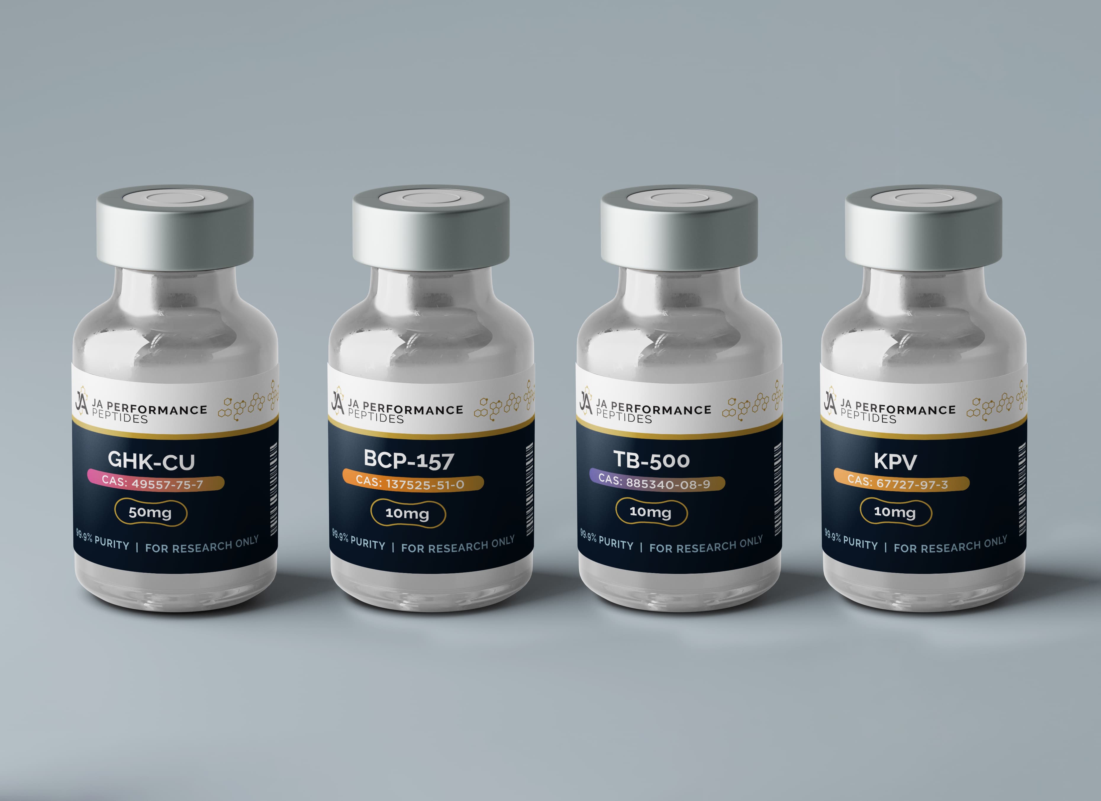KLOW Stack Various research peptide vial